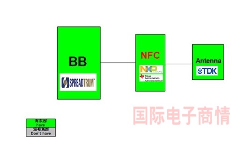 ʵ顷