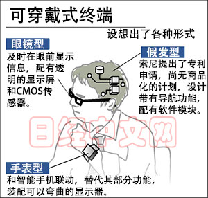 ʵ顷